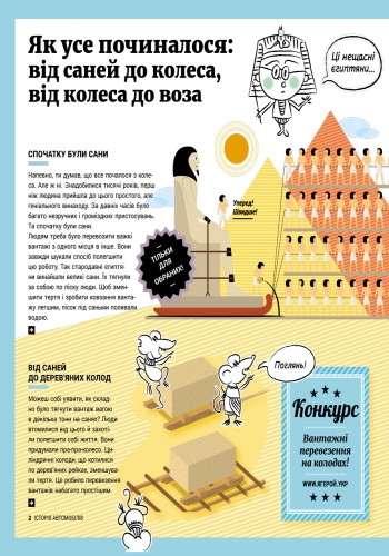 Детская энциклопедия: История автомобилей (у) 626003                                                   