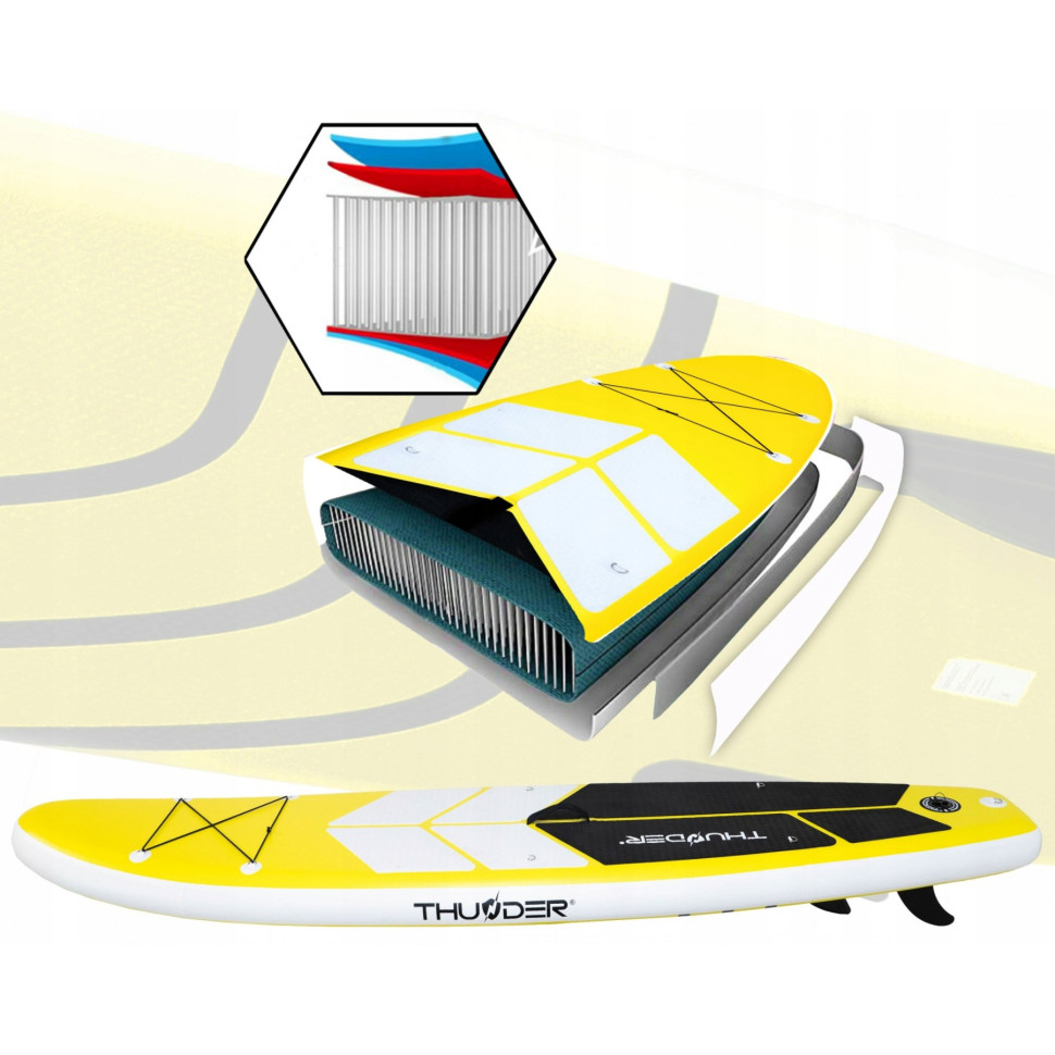 Надувная SUP доска Coast Thunder SUP-COAST-YELLOW с веслом Yellow 320 см