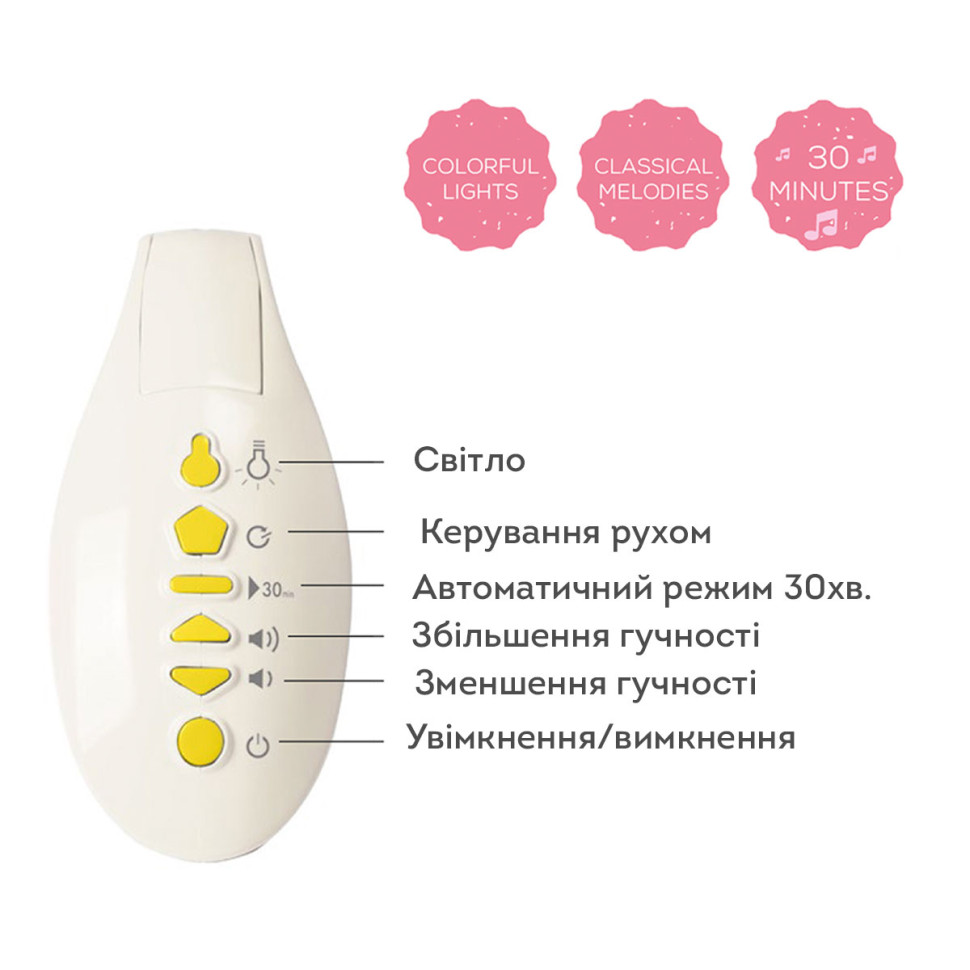 Музичний мобіль 