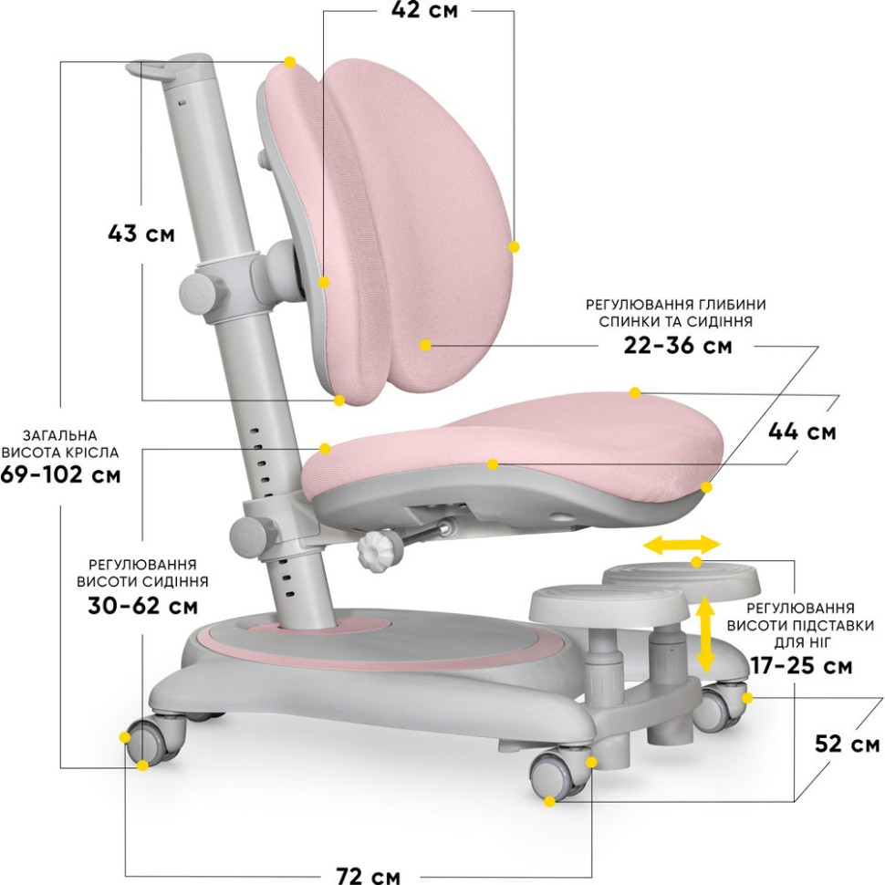 Дитяче крісло Ortoback Duo Base Mealux Y-510 KP Base