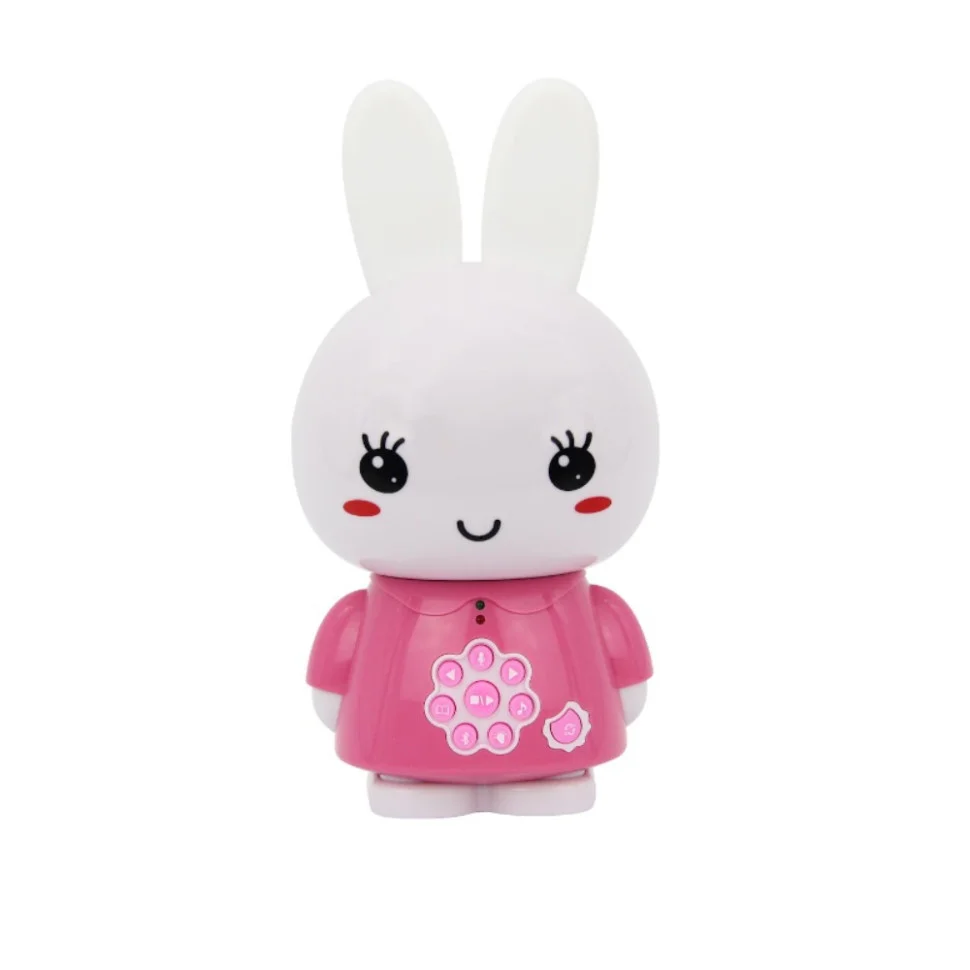 Интерактивная игрушка 