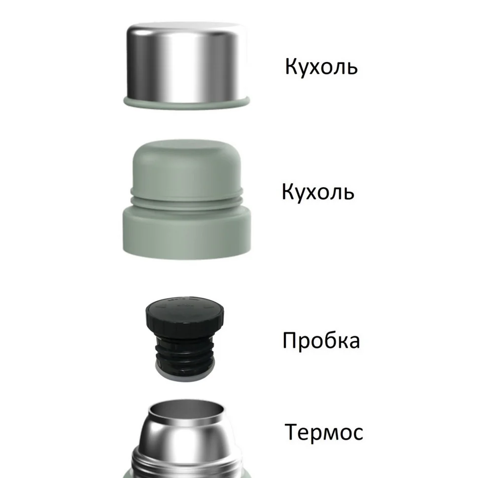 Термос Ranger Expert 0,5 л оливковий RA 9918