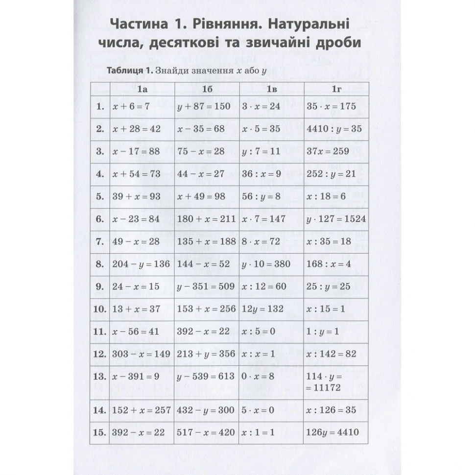 Навчальна книга 3000 вправ та завдань. Математика 5-6 клас. Рівняння Час майстрів 152947