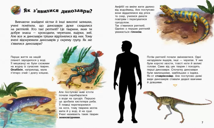 Енциклопедія дошкільника (нова) : Динозаври (у) 614022