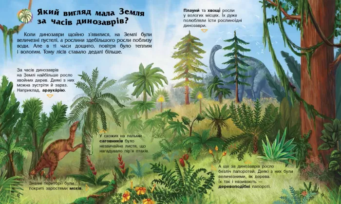 Енциклопедія дошкільника (нова) : Динозаври (у) 614022