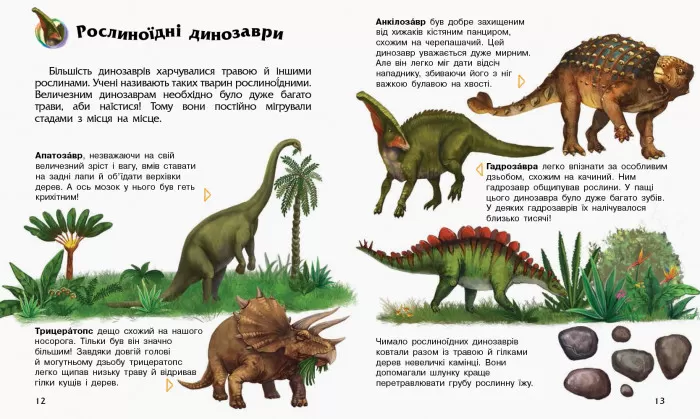 Енциклопедія дошкільника (нова) : Динозаври (у) 614022