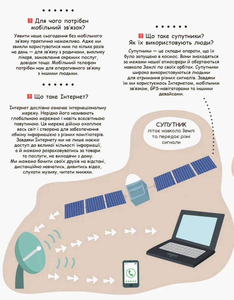 Моя перша енциклопедія. Сучасні девайси укр. 866004
