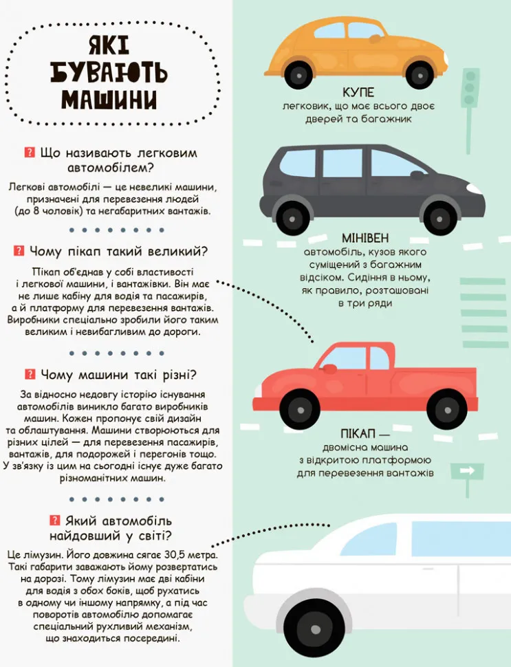 Моя первая энциклопедия 