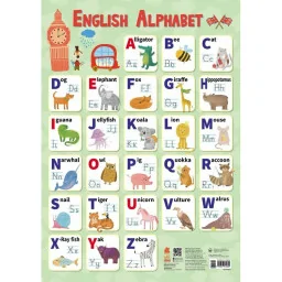 Дитячий Навчальний плакат "English Alphabet" Ранок 1897002