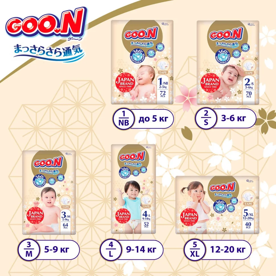 Подгузники для детей GOO.N Premium Soft F1010101-150, 12-20 кг (размер 5(XL) на липучках, унисекс 40 шт)