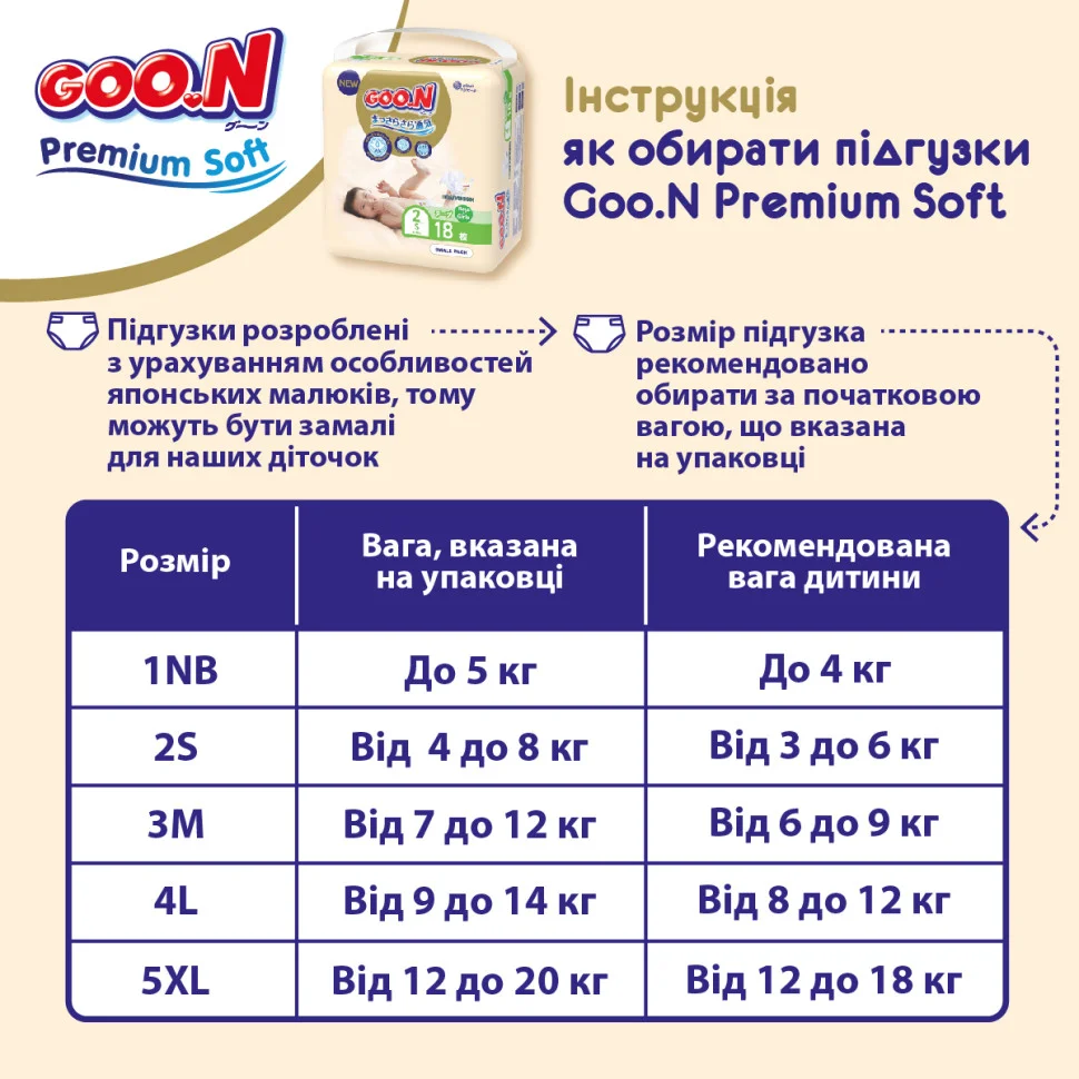 Підгузки для дітей 9-14 кг GOO.N Premium Soft 863225 розмір 4(L), 52 шт