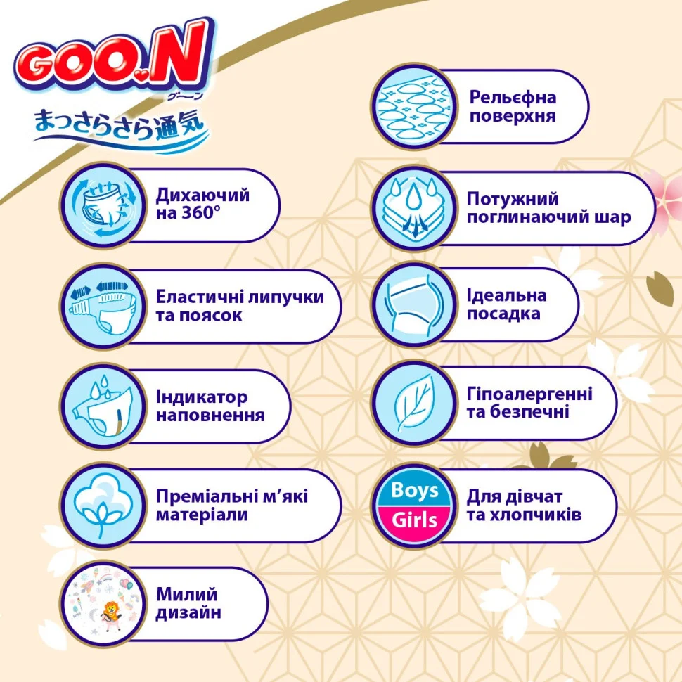 Підгузки для немовлят GOO.N Premium Soft F1010101-152 до 5 кг (1(NB), на липучках, унісекс 72 шт)