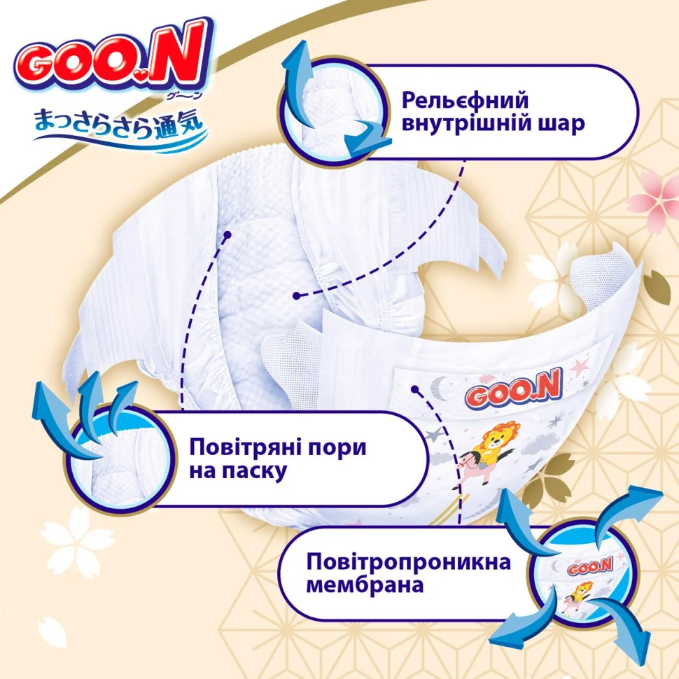 Підгузки для немовлят GOO.N Premium Soft F1010101-152 до 5 кг (1(NB), на липучках, унісекс 72 шт)