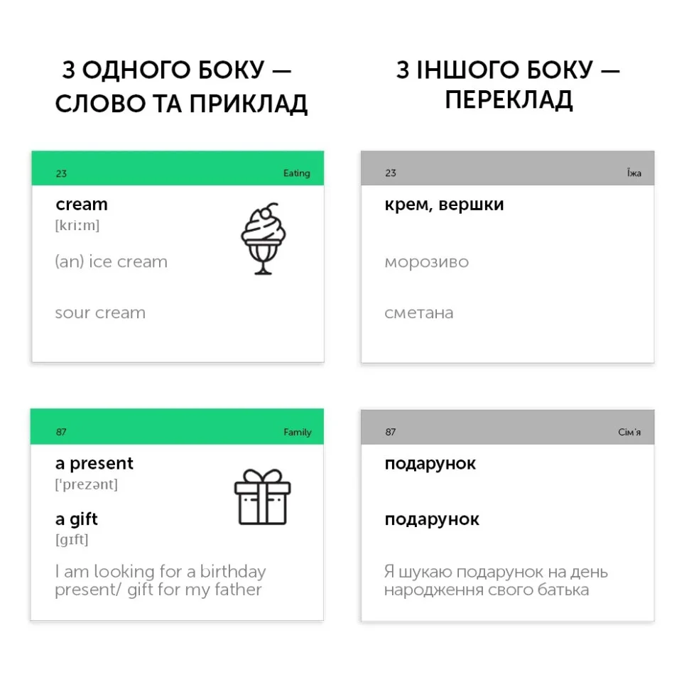 Карточки для изучения английского языка A2–PRE-INTERMEDIATE English Student 39122576 англ-укр 500 карточек