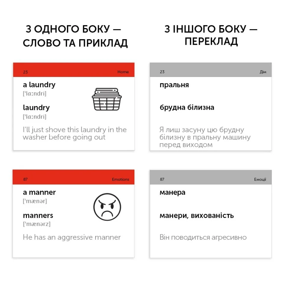 Картки для вивчення англійської мови B2.1–UPPER-INTERMEDIATE English Student 39122608 англ-укр 500 карток