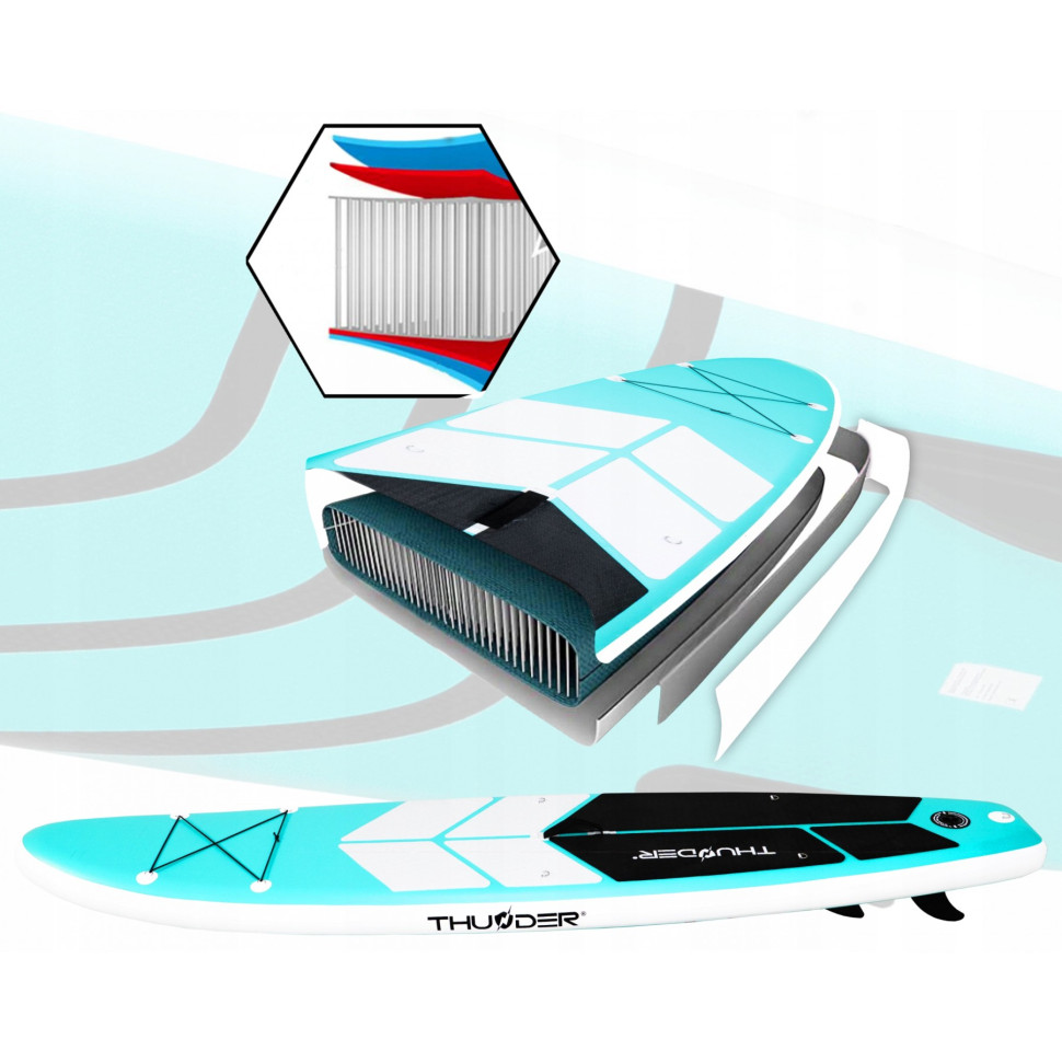 Надувная SUP доска Coast Thunder SUP-COAST-MINT с веслом Mint 320 см 