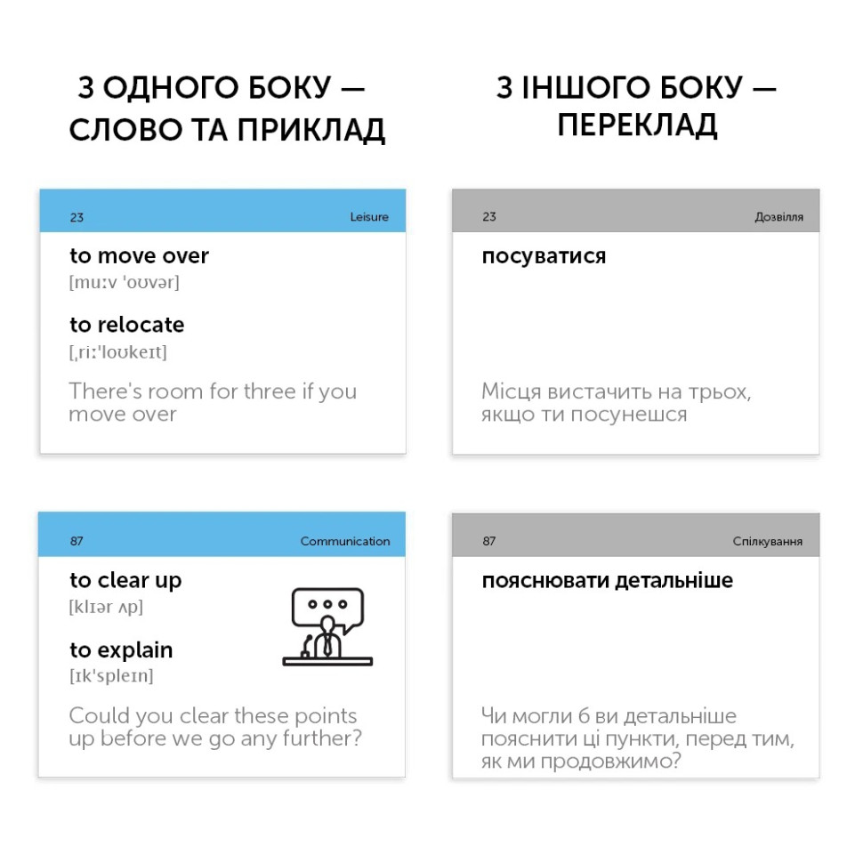 Картки для вивчення англійської мови PHRASAL VERBS B1 English Student 591225972 англ-укр 500 карток