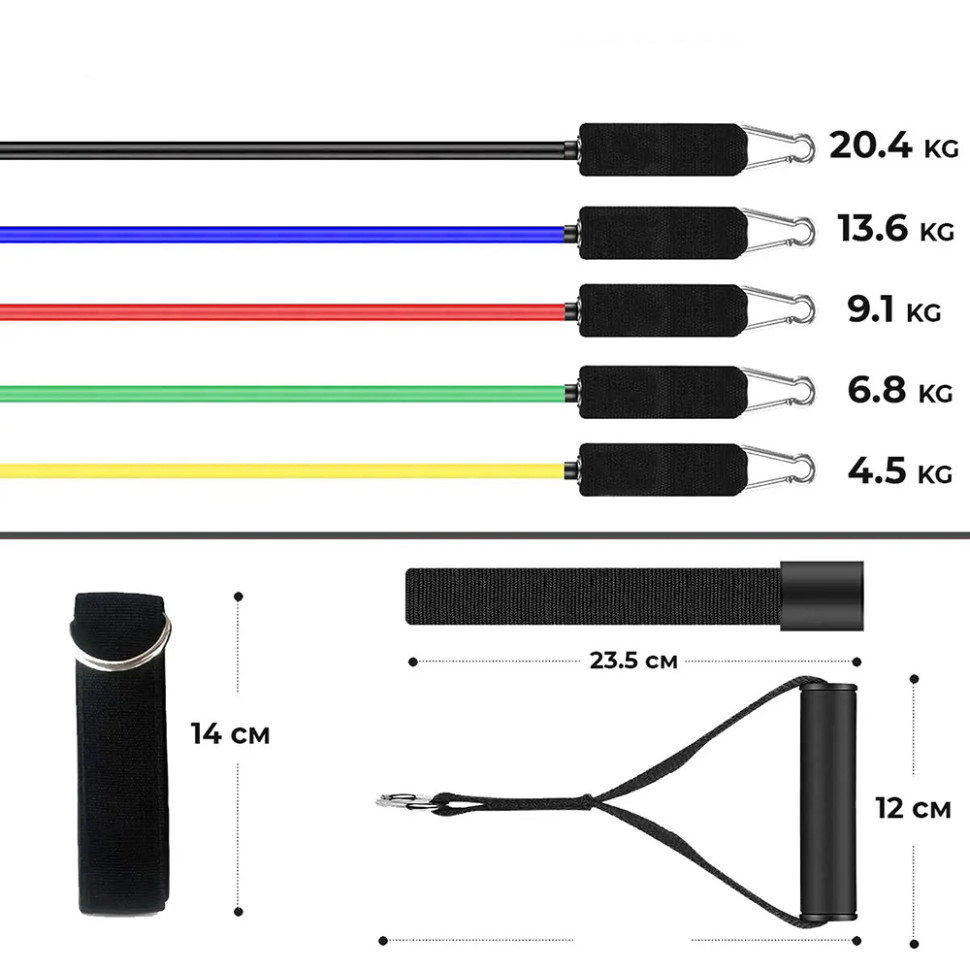 Набор трубчатых эспандеров Total Expander Set Power System 4099MX-0, 5 шт
