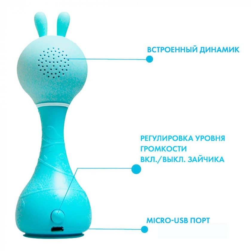 Інтерактивна іграшка Smarty Зайчик Alilo R1(Blue) Синій
