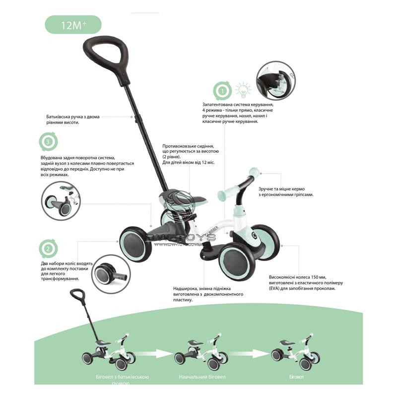 Біговел дитячий LEARNING BIKE 3в1 DELUXE GLOBBER 638-206 м'ятний, до 20кг