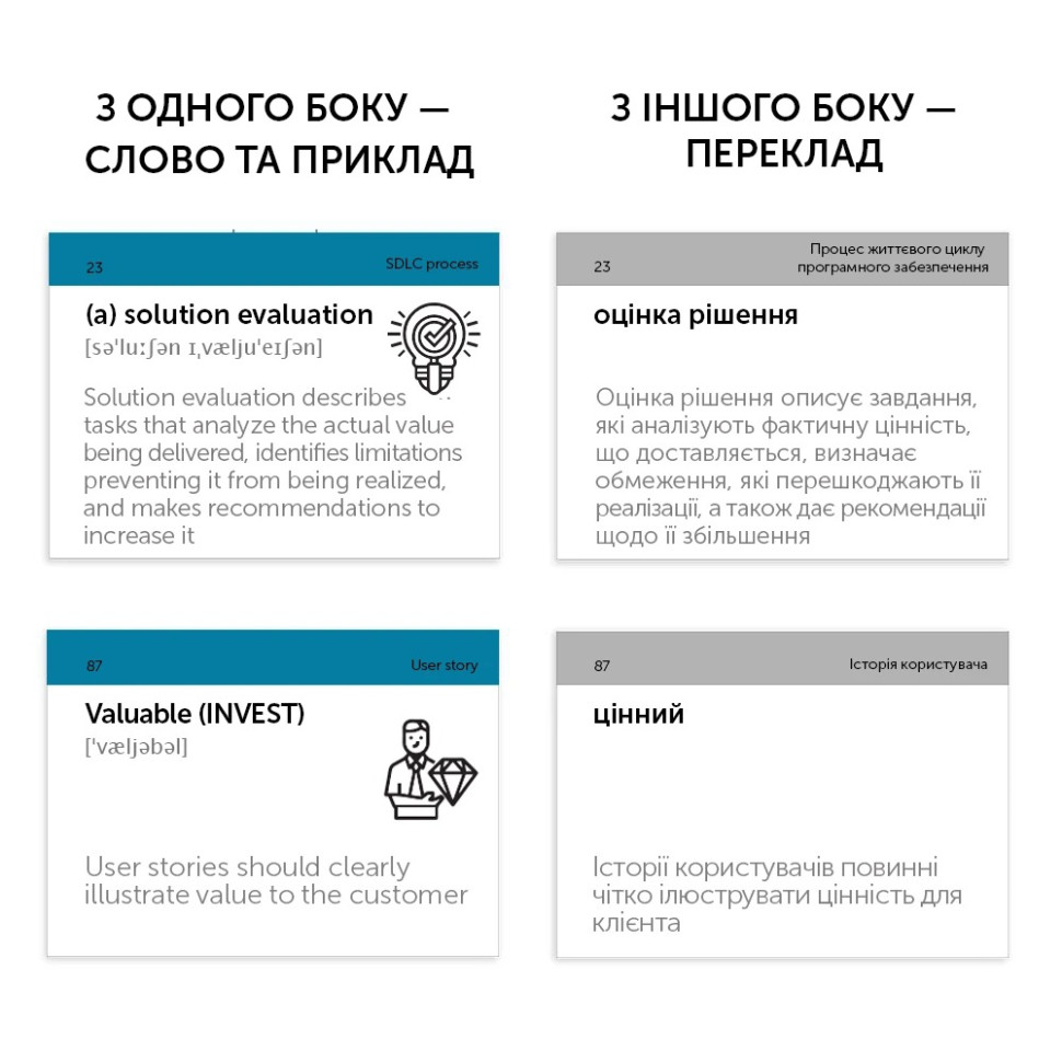 Картки для вивчення англійської мови IT BUSINESS ANALYSIS English Student 591225981 англ-укр 105 карток