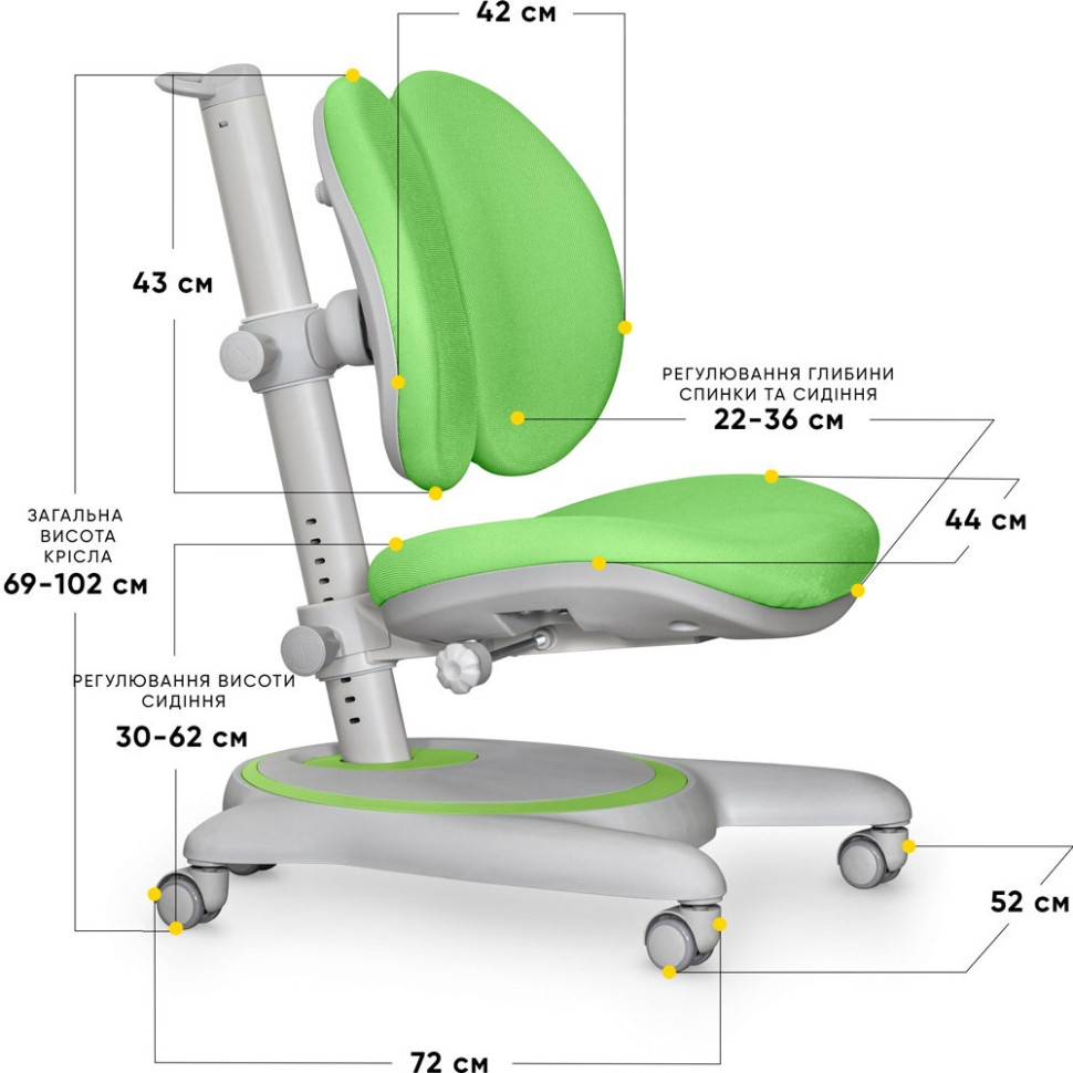 Дитяче крісло Ortoback Duo Mealux Y-510 KZ, Green