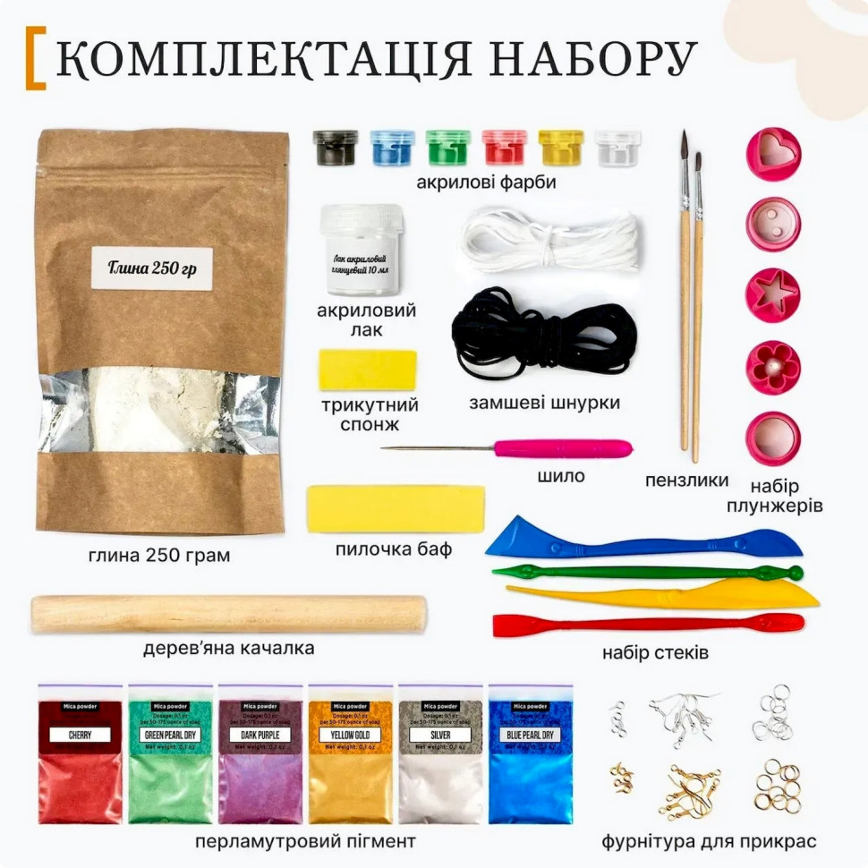 Набір для ліплення прикрас із пластичної глини Alexes GL-007 Базовий
