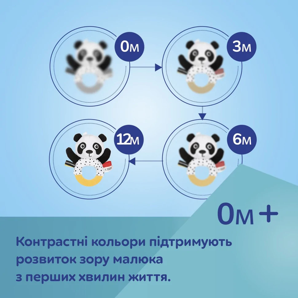 Іграшка з прорізувачем та брязкальцем Панда BabiesBoo Canpol babies 68/086