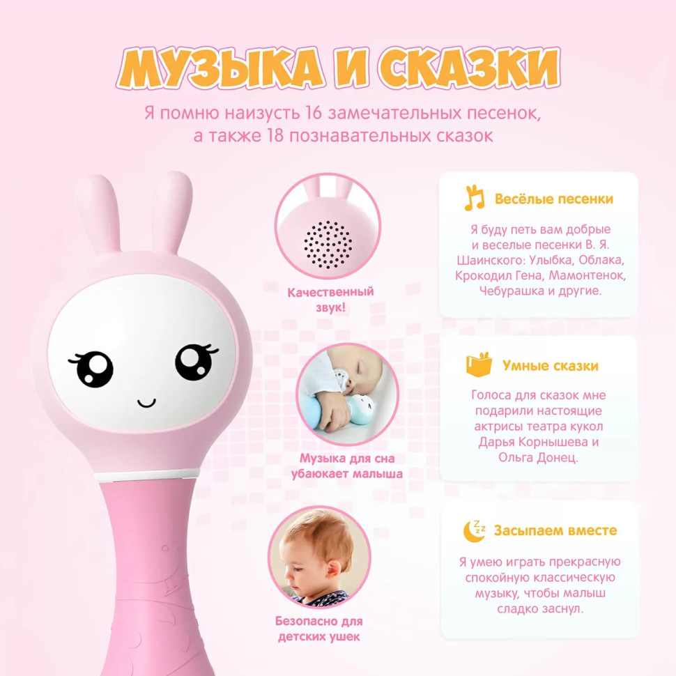 Інтерактивна іграшка Smarty Зайчик Alilo R1(Pink) Рожевий