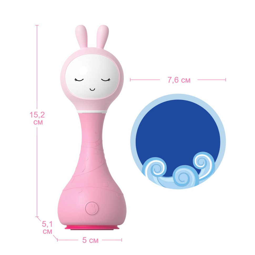Інтерактивна іграшка Smarty Зайчик Alilo R1(Pink) Рожевий