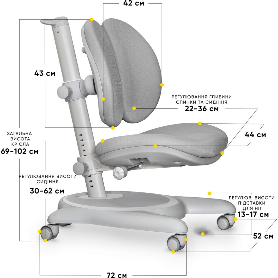 Дитяче крісло Ortoback Duo Mealux Y-510 G, Grey