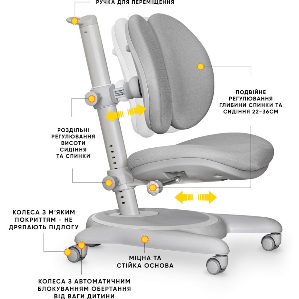 Дитяче крісло Ortoback Duo Mealux Y-510 G, Grey