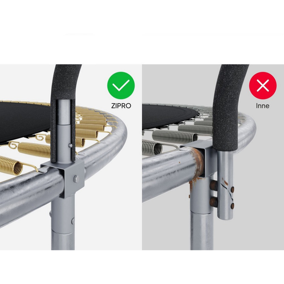 Батут с внутренней сеткой Jump Pro Premium Zipro 5902659843180, 8 футов 252 см