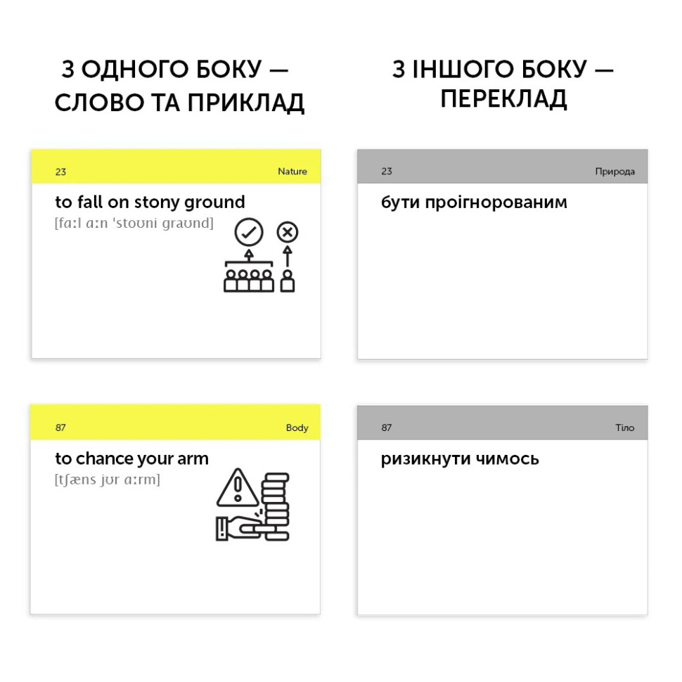 Картки для вивчення англійської мови ENGLISH IDIOMS B1-B2 English Student 591225996 англ-укр 500 карток