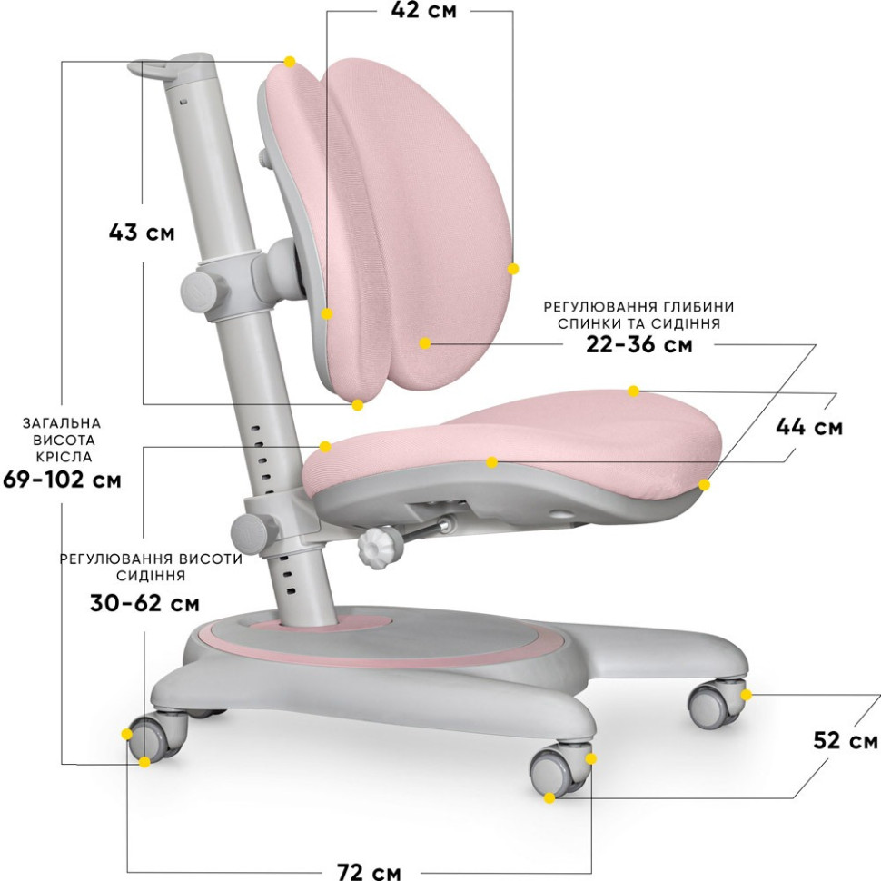 Дитяче крісло Ortoback Duo Mealux Y-510 KP, Pink