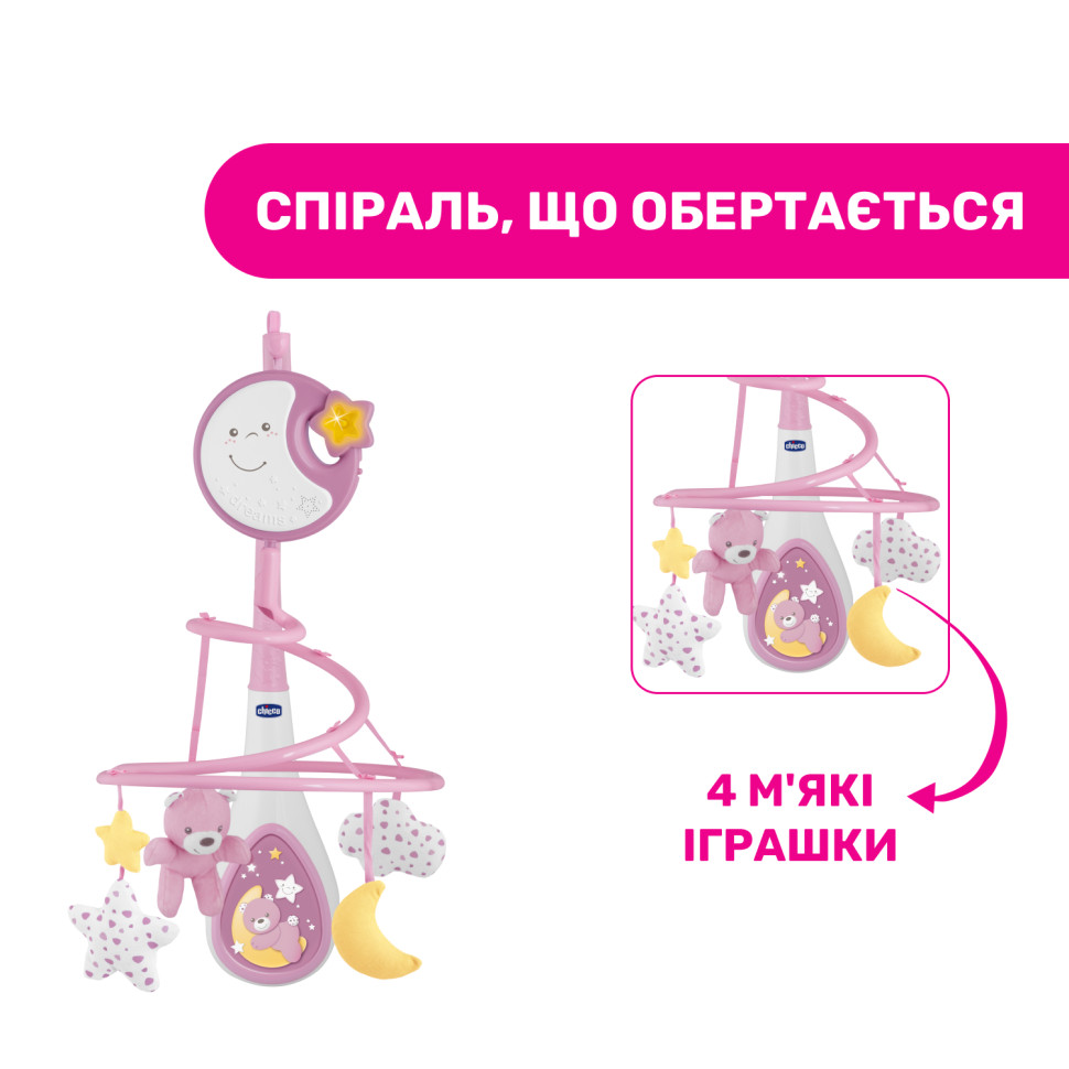 Игрушка на кровать 