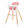 Стульчик для кормления Kinderkraft Sienna