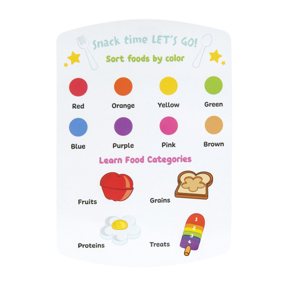 Игровой набор CoComelon CoComelon Lunchbox Playset Ланч-бокс CMW0069