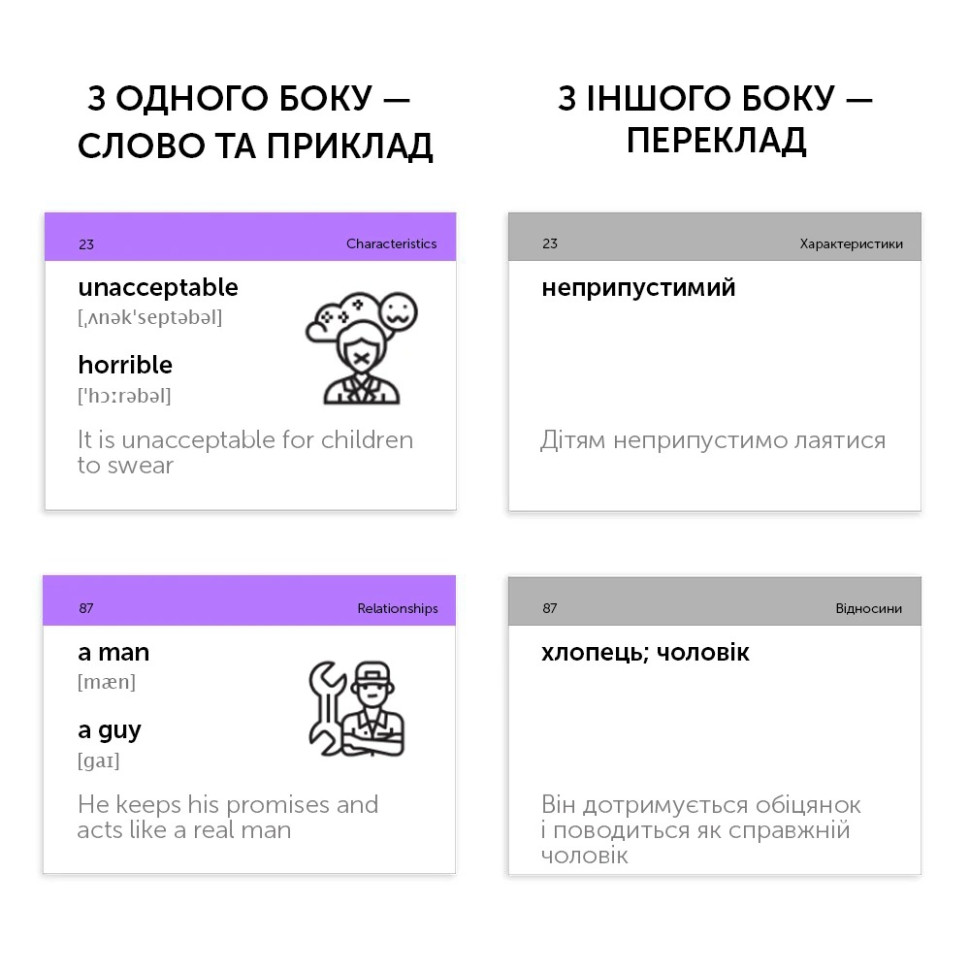 Картки для вивчення англійської мови COMMUNICATION English Student 591225925 англ-укр 500 карток