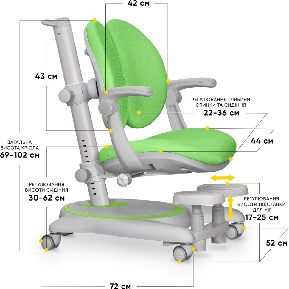 Дитяче крісло Ortoback Duo Plus Mealux Y-510 KZ Plus, Green