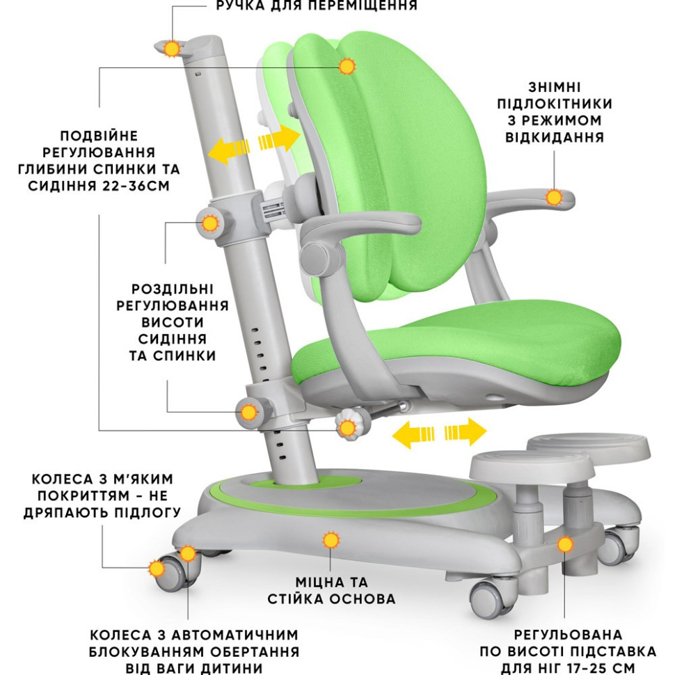 Дитяче крісло Ortoback Duo Plus Mealux Y-510 KZ Plus, Green