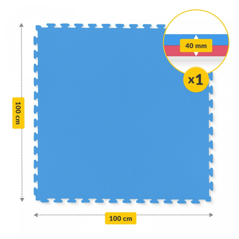 Мат-пазл (ластівчин хвіст) Mat Puzzle 4FIZJO P-5907739310668 Blue/Red 100 x 100 x 4 см 