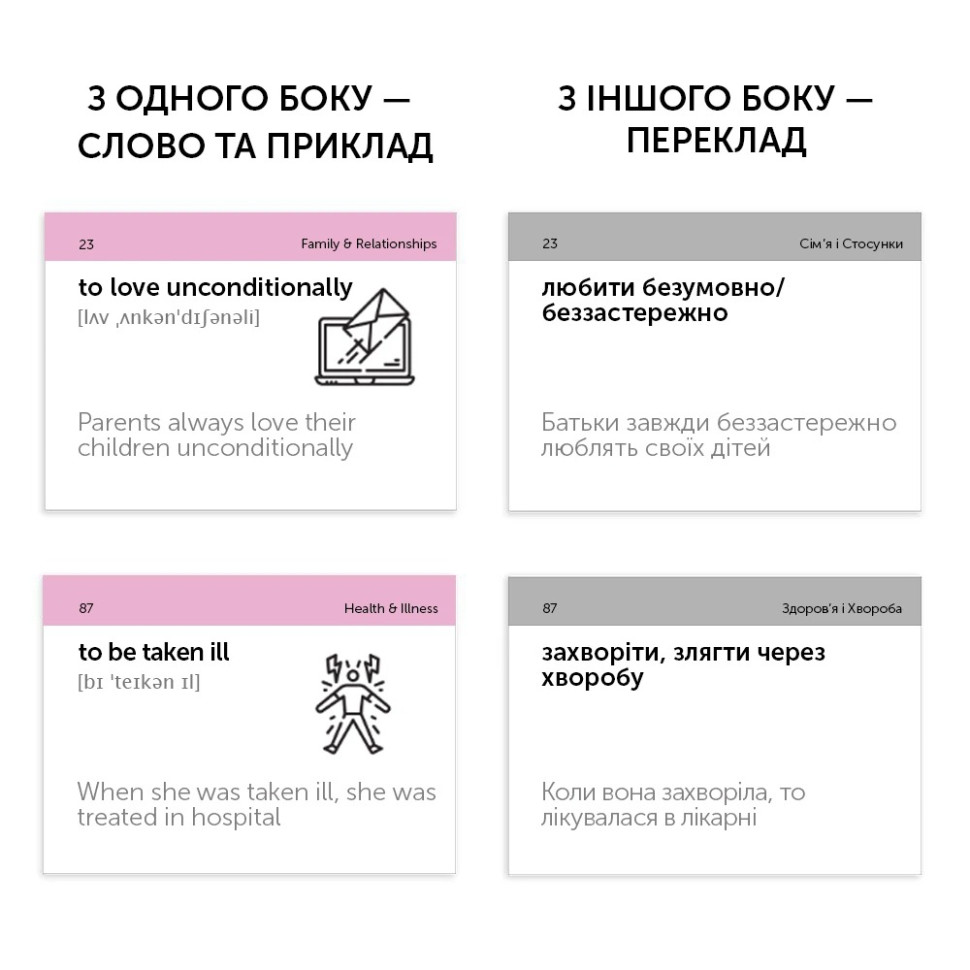 Карточки для изучения английского языка COLLOCATIONS B1 English Student 591226001 англ-укр 500 карточек