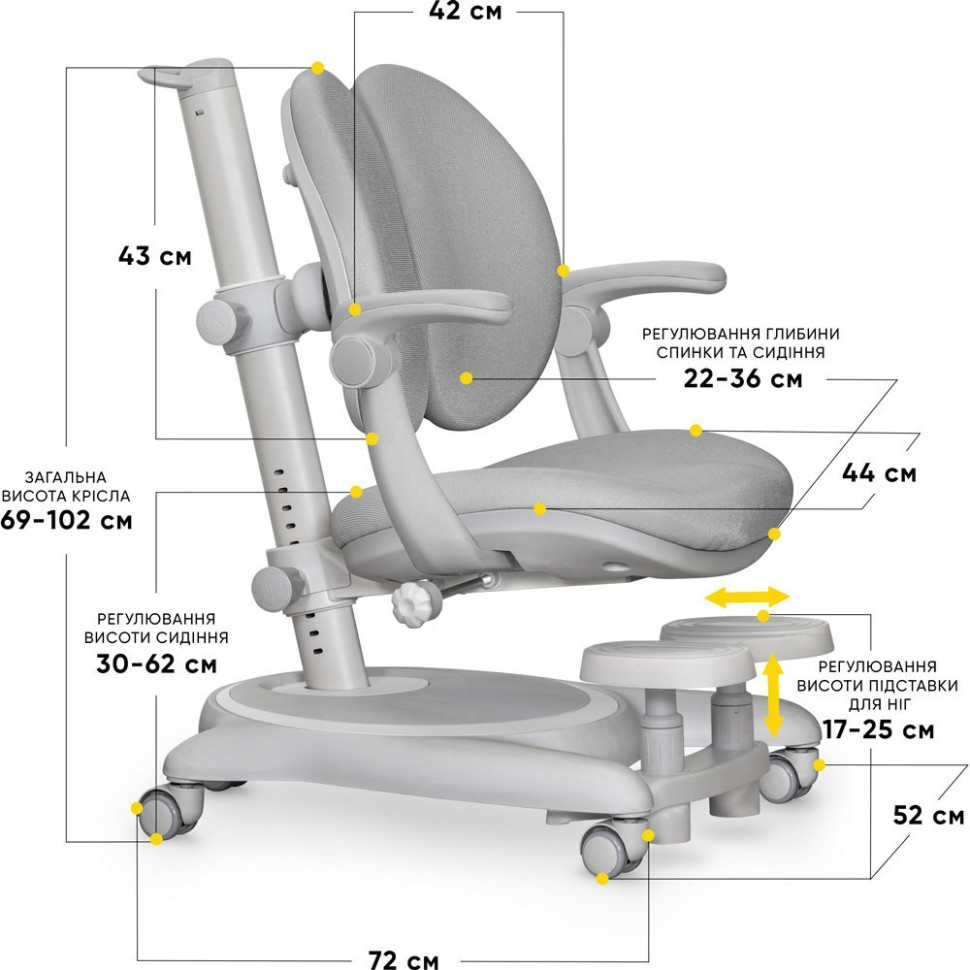Дитяче крісло Ortoback Duo Plus Mealux Y-510 G Plus, Grey