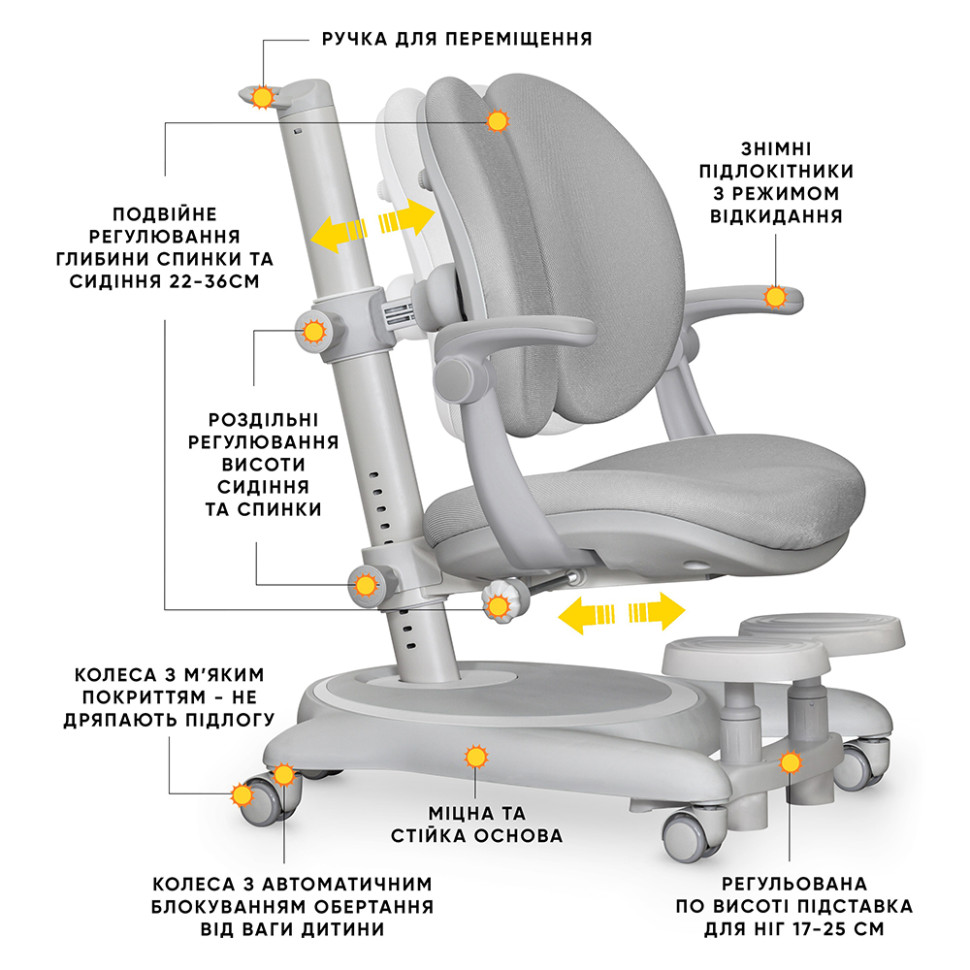 Дитяче крісло Ortoback Duo Plus Mealux Y-510 G Plus, Grey