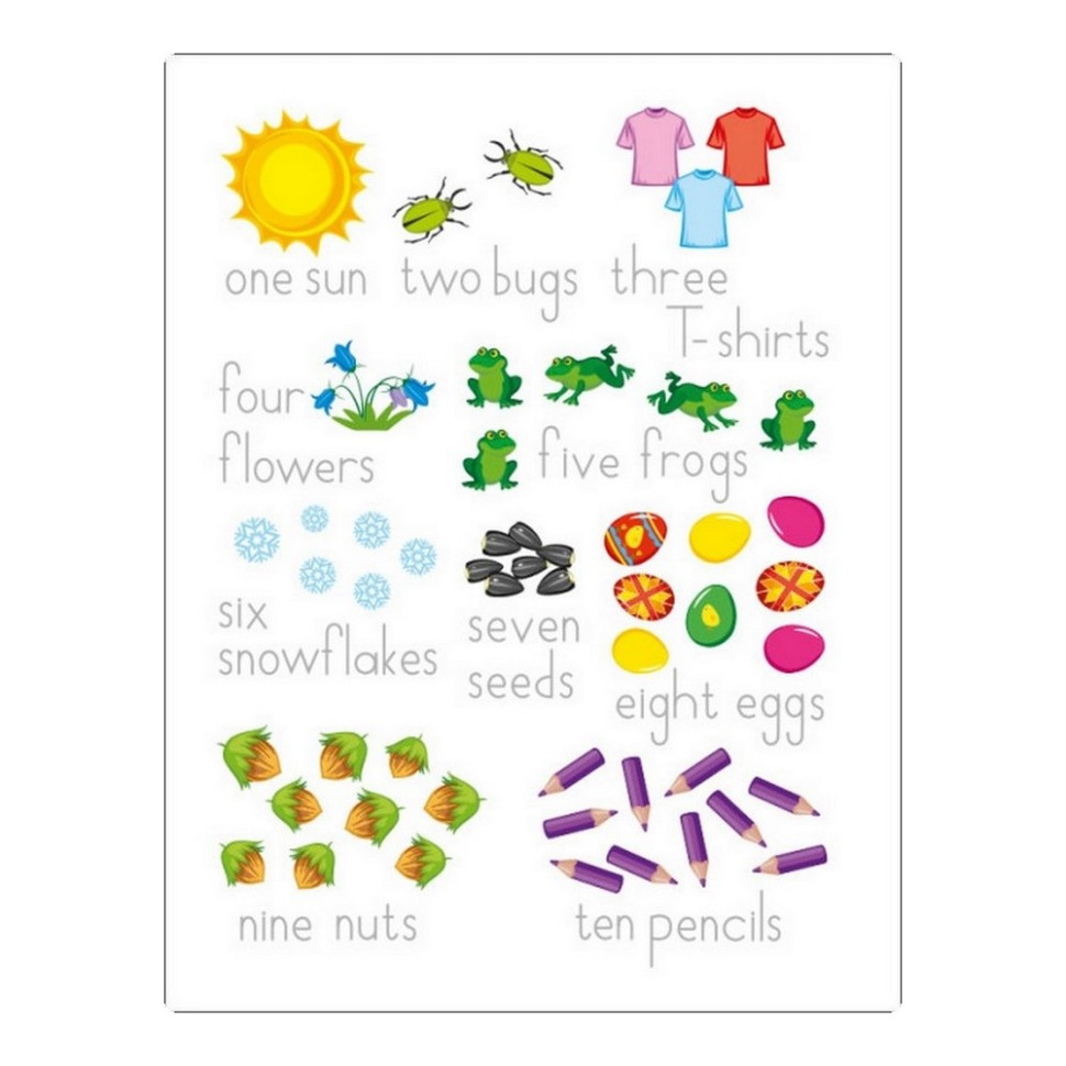 Обучающая тетрадь English for kids: Смешные прописи Ранок 20905, 32 страницы