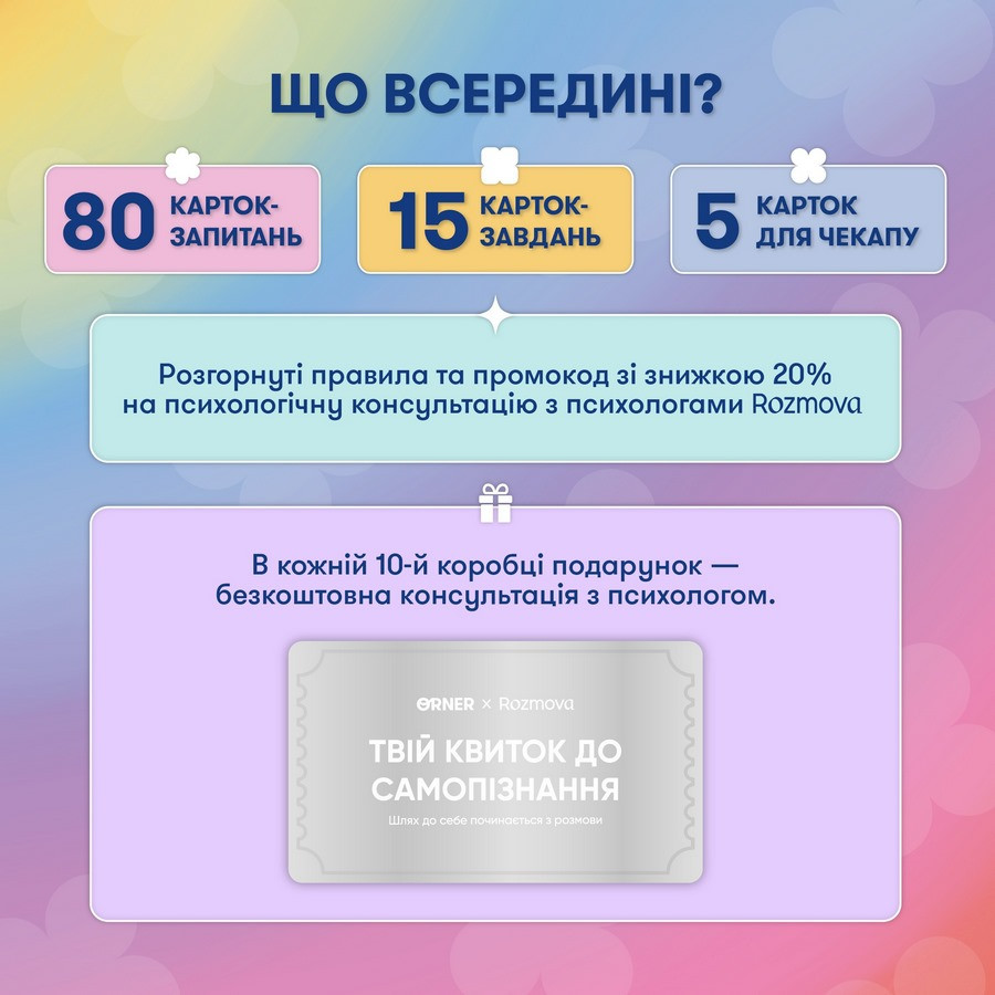 Карточки саморефлексии 