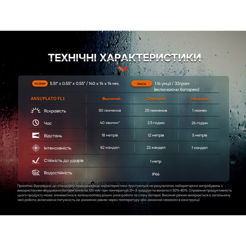 Тактическая ручка с фонариком Fenix ​​T6 T6-Blue синий