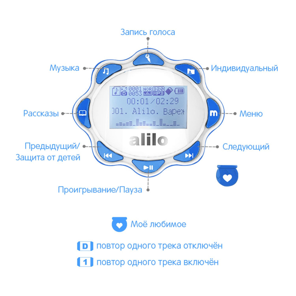 Інтерактивна іграшка Великий Зайчик Alilo G7(Blue) з пультом керування Синій