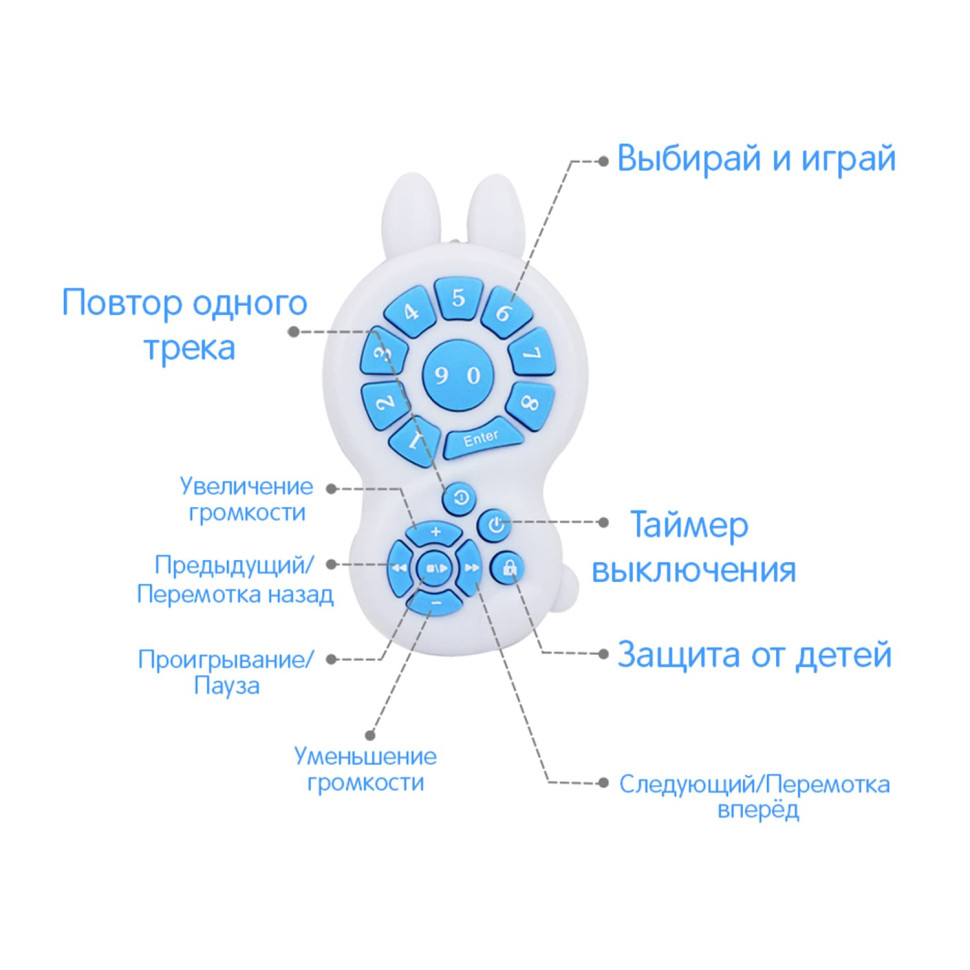 Інтерактивна іграшка Великий Зайчик Alilo G7(Blue) з пультом керування Синій